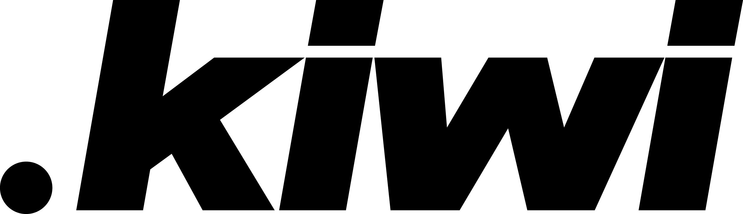 Logo del TLD